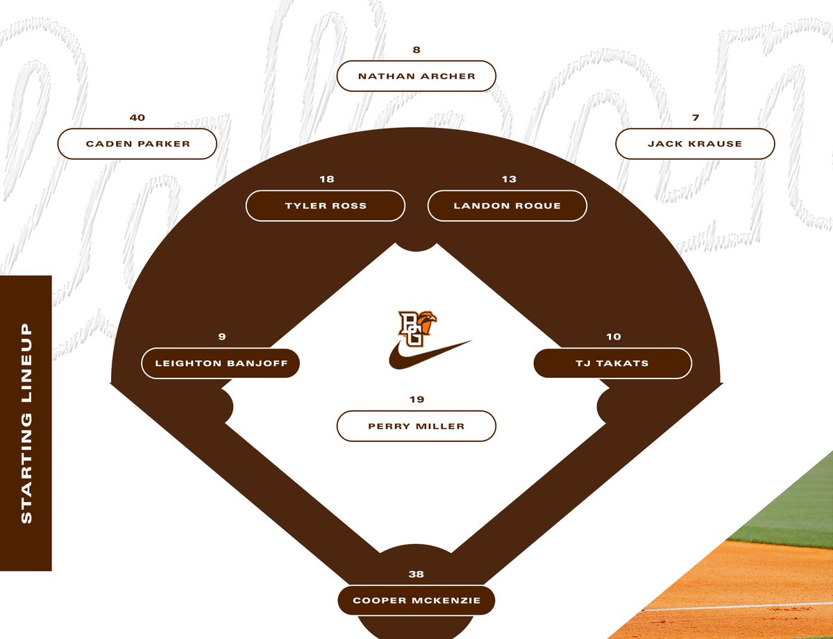 BGSU Baseball tweet media