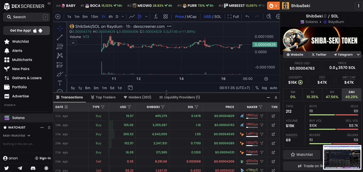 ShibaSekiToken's tweet photo. We are up 50% today
Join $ShibaSEki Army and wait for your 100x

Telegram
https://t.co/pMtE0r6u68

#Shibaseki https://t.co/3778nKv86z