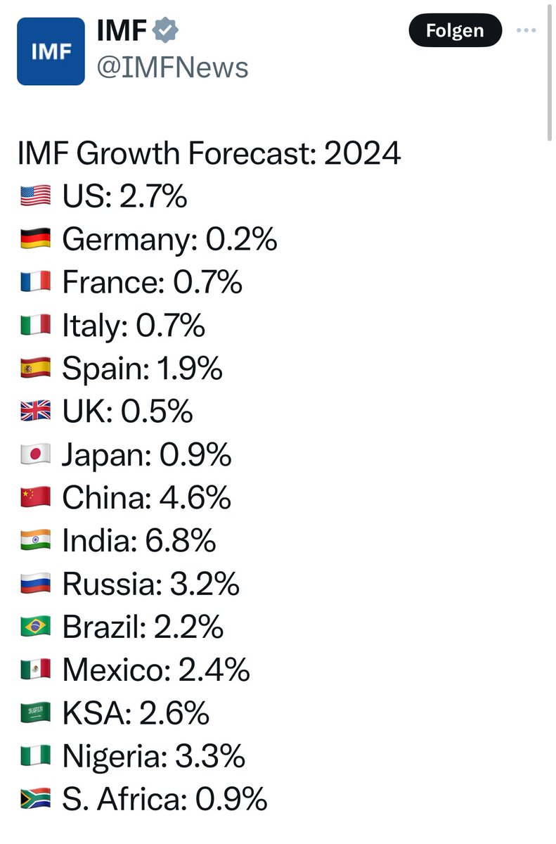 Deutschland, wir müssen dringend etwas tun! #Wirtschaftswende