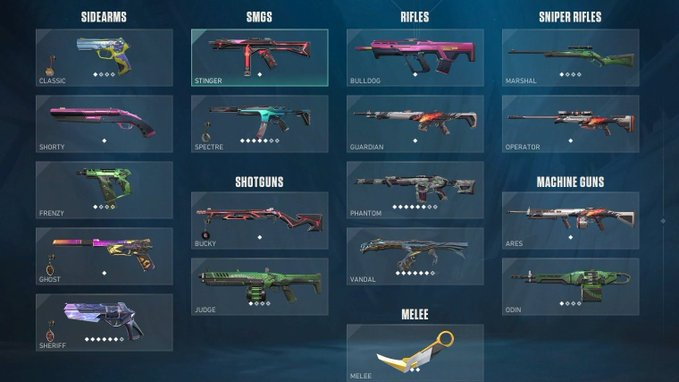 ache8k's tweet photo. ‼️NEW ACCOUNT JUST CAME IN
Crazy Valorant Account Giveaway
Requirements:
-Follow: @nakrox23
-Follow: https://t.co/VQsxurn4hh
-LIKE & RT
-mention 1 friend
-It ends when I reach 500 follows on Twitter
#SORTEO #VALORANT #sorteovalorant #cuentas https://t.co/j8p33ki6eK