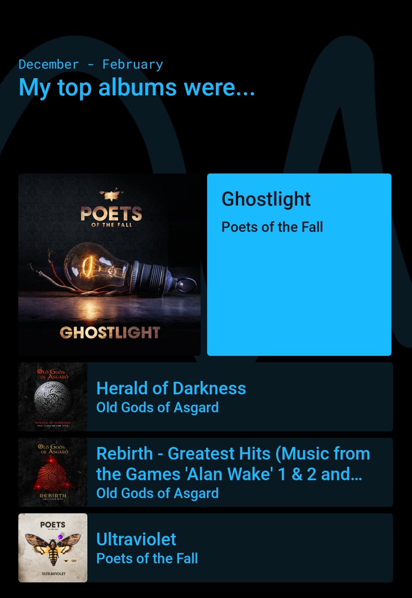 Throwback to when @PoetsOfTheFall and <a href="/SamLakeRMD/">Sam Lake</a> had us in a chokehold ☕️