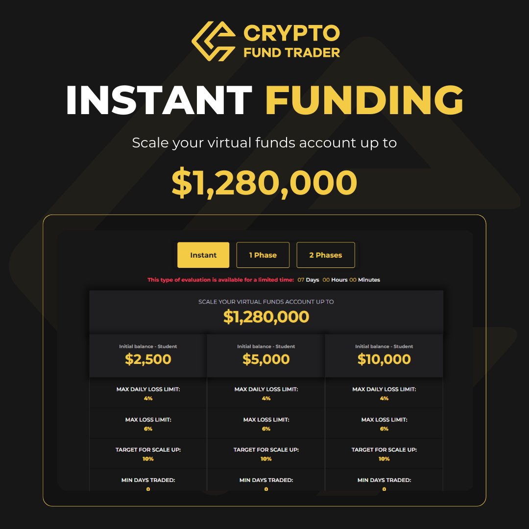 New Instant Funding Evaluation! - Scale your virtual funds account up to $1,280,000 ✅ - Withdraw & upgrade with no minimum traded days ✅ - No max allocation ✅ - Balance Based ✅ - Indefinite Trading Period ✅ Start now!