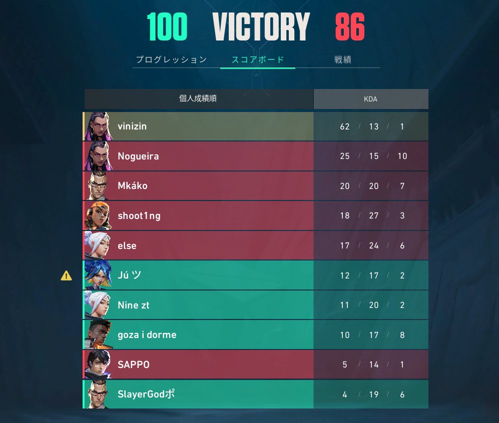 LFT vinizin tweet media