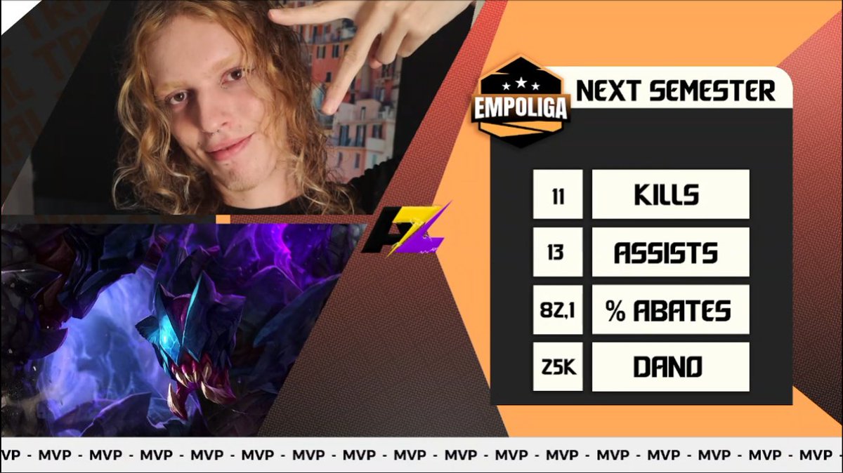 O lacre foi efetuado nessa reestreia da <a href="/EmpoligaVP/">Empoliga VP</a> 😋

Empatezinho contra o que considero os favoritos pro título junto com a gnt (wp <a href="/marereesports/">Marere e-Sports</a>) 

Semana que vem voltamos, dessa vez com um 2-0 🥰