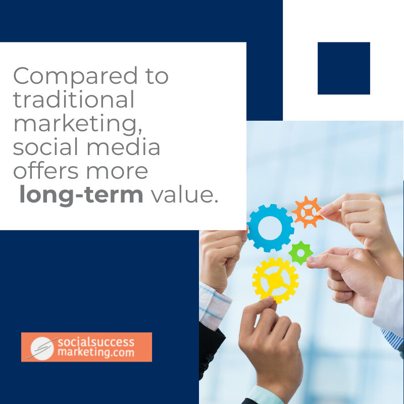 SocialSMktg's tweet image. Looking for a more reliable and long-term marketing strategy? 

Social media offers much more than traditional marketing ever could!

Learn how: socialsuccessmarketing.com/social-media-i…

#BizTips
#socialmediahacks
#manufacturingtechnology