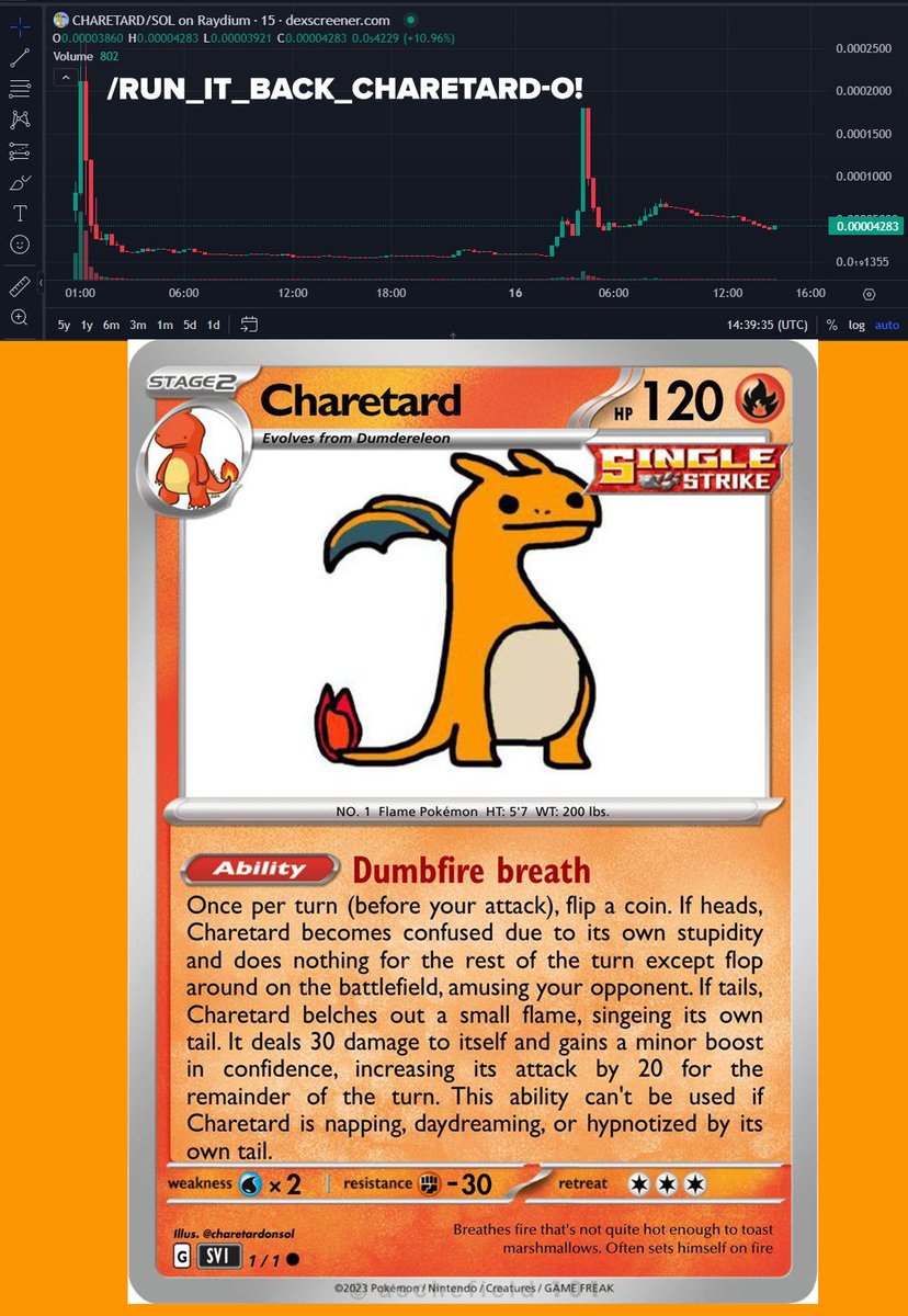 charetardonsol's tweet photo. Been slowly finding higher floor over time. Manifesting RETARDIO energy! 😏❤️‍🔥❤️‍🔥❤️‍🔥❤️‍🔥 #charetard climbing the charts! https://t.co/uzg3VVIjTl