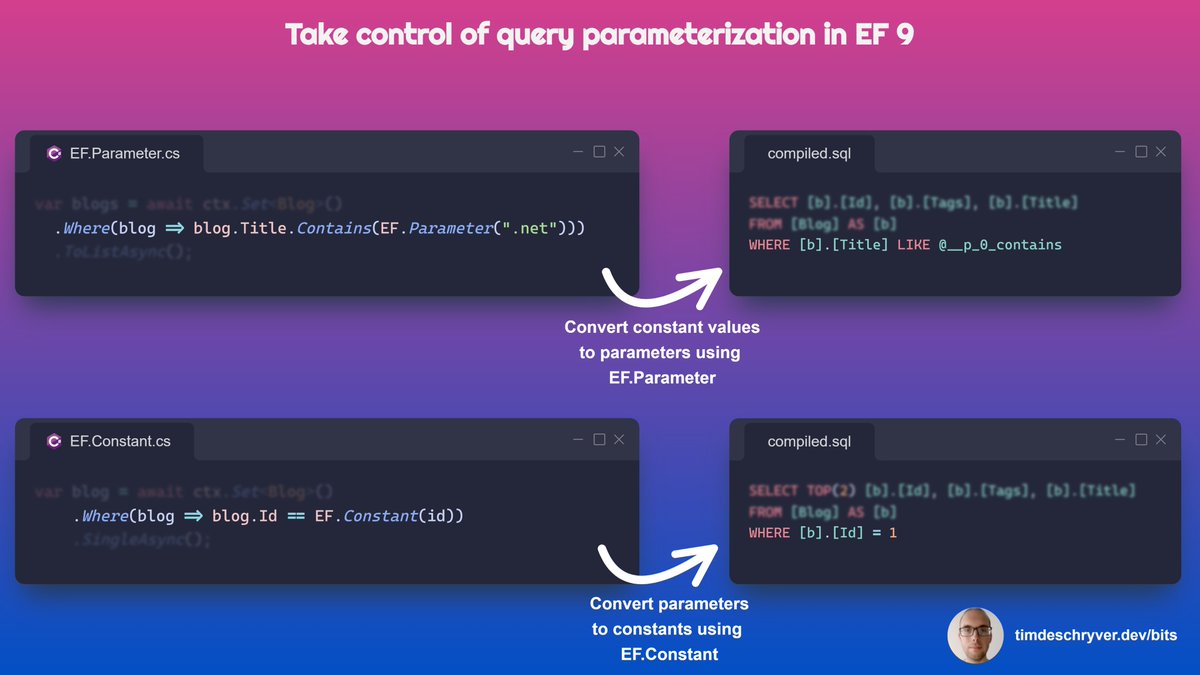 tim_deschryver's tweet photo. Take control of query parameterization in EF 9

For more info about this #TuesdayBit see my blog at https://t.co/K30HFlcBPy

#dotNET #EntityFramework https://t.co/V1sS40drbM