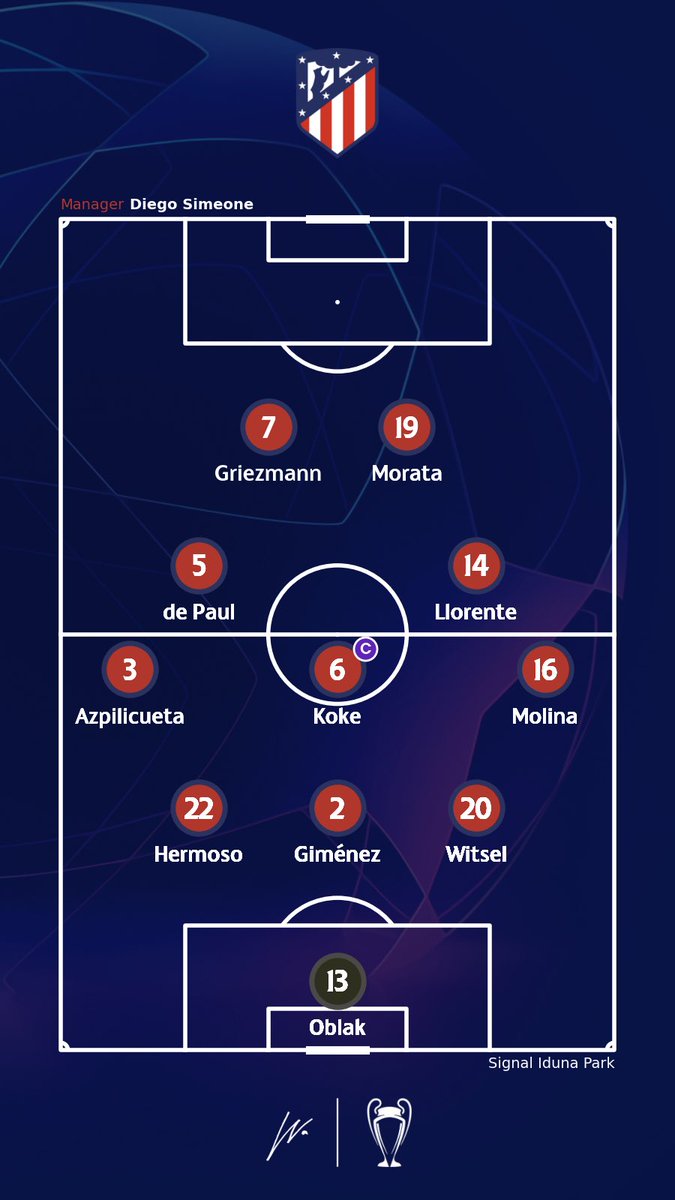 Borussia Dortmund VS Atlético Madrid 📝 Team Line-ups 📍 Signal Iduna Park 🏆 UEFA Champions League #BVBATM #UCL