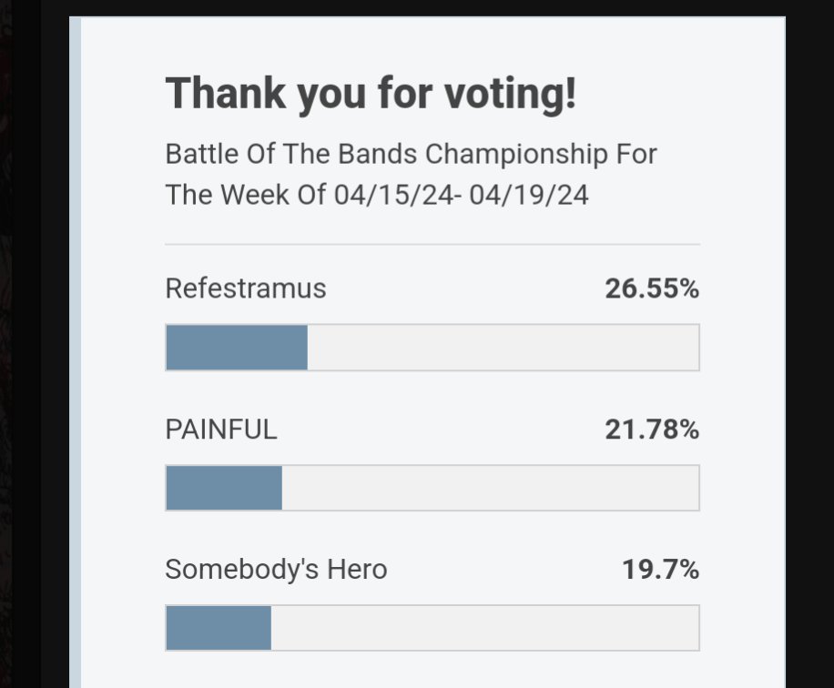 We're currently #1 this week. Please vote early and often! :-) metaldevastationradio.com/thebeast/blog/…