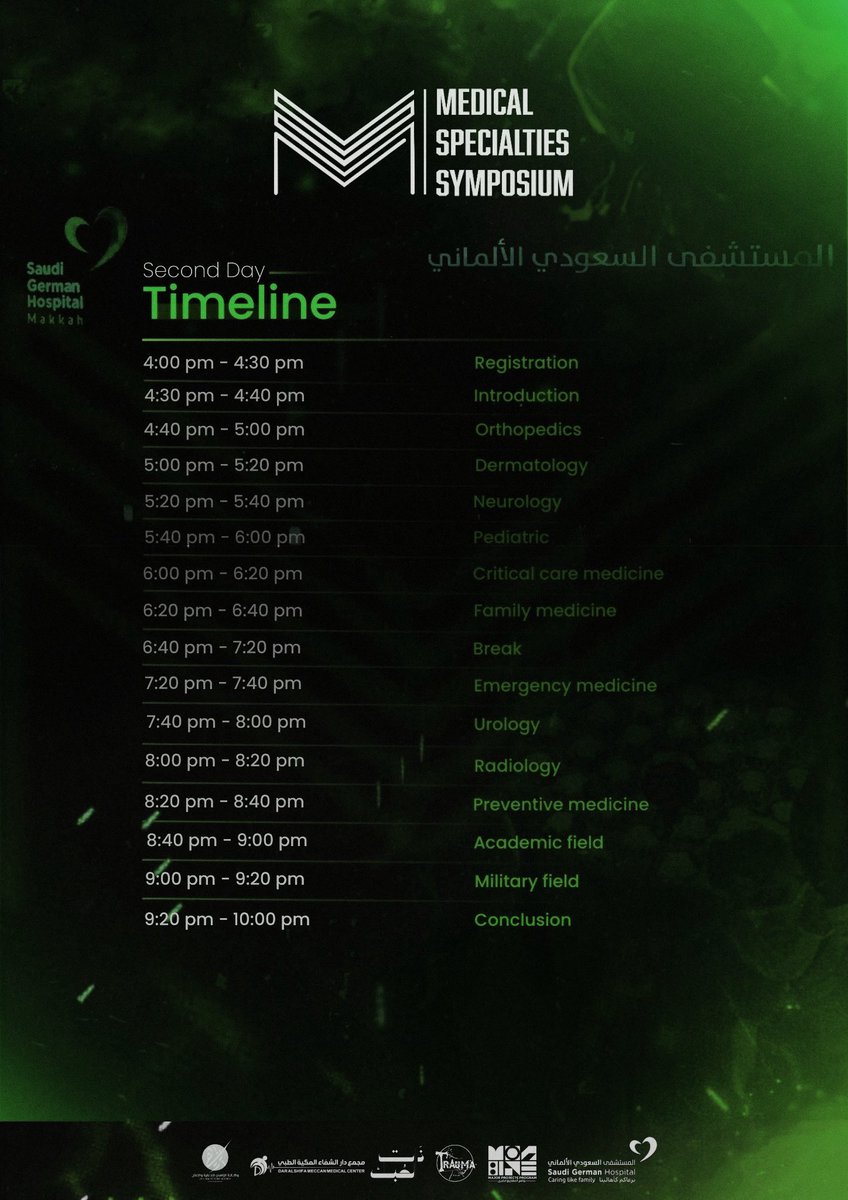 Introducing our Symposium timeline
 
Looking forward to meet you !
#MSS2024