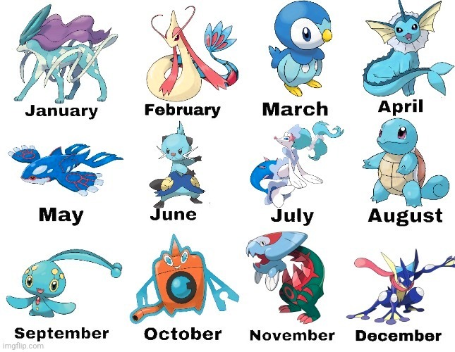 Your birthday month determines which Water-type Pokemon you guys are! (Part 3) 💧💧💧