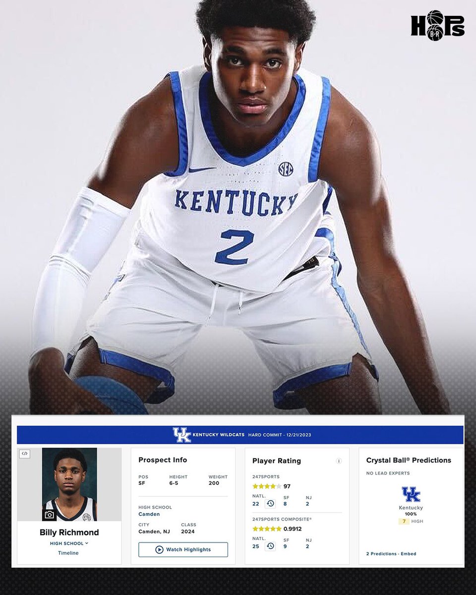 2024 5-star Billy Richmond has decommitted from Kentucky👀 Richmond is a top-25 player in the ‘24 class.