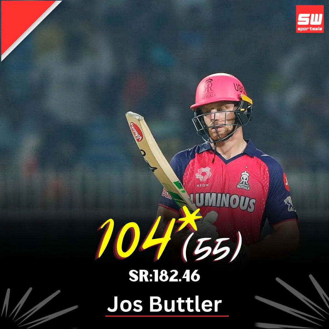 mysportswiz's tweet photo. One hundred to appreciate 

#josbuttler  scores his second-season ton of goals 👏👏

#josstheboss #RinkuSingh #MitchellStarc #AIR1 #YashasviJaiswal #KolkataKnightRiders #Century #RajasthanRoyals #KKRvRR #Powell https://t.co/UvZK371jrR