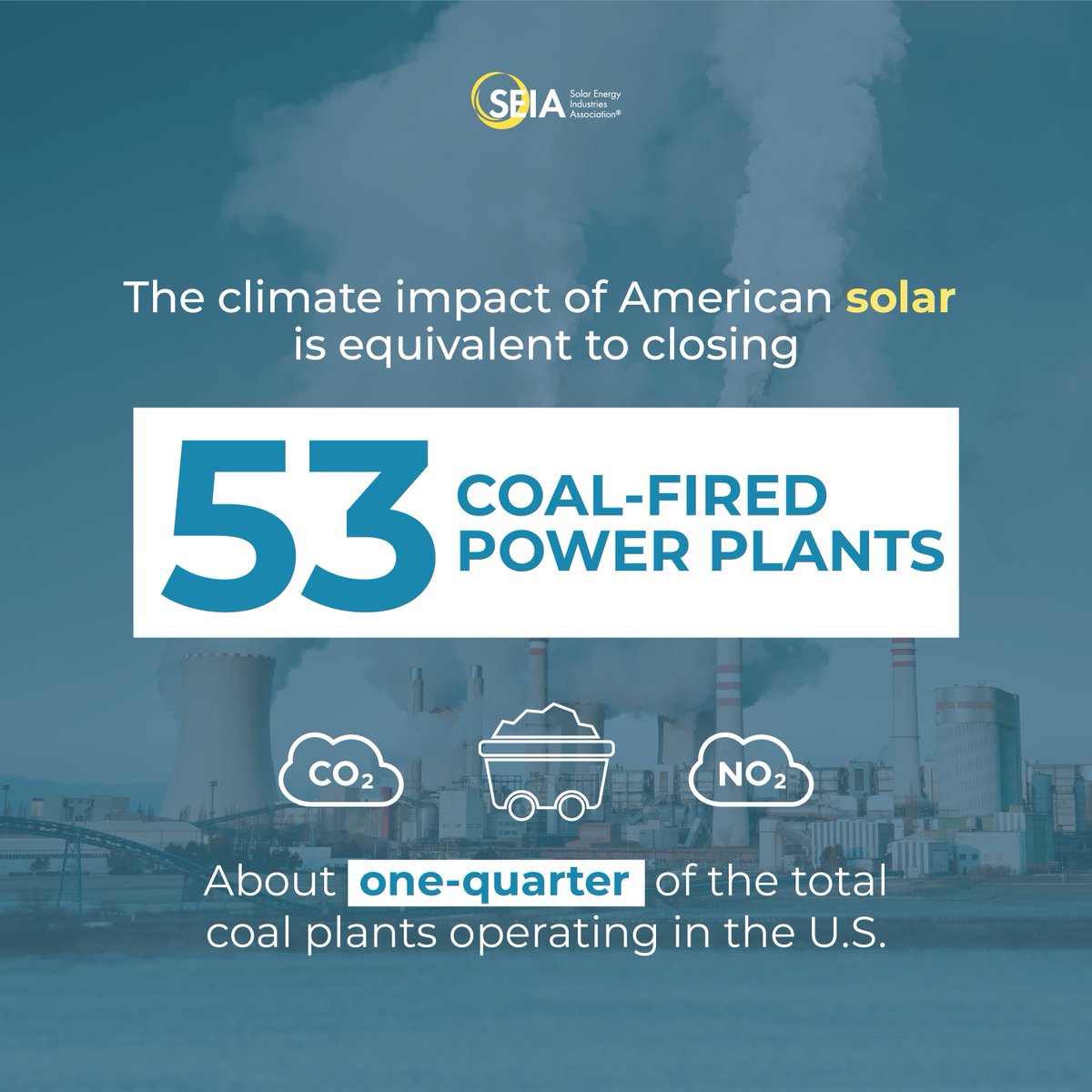 SEIA's tweet photo. With #EarthDay right around the corner, check out the stats on #solar's climate impact 🌎 https://t.co/aCaoJxpFt9