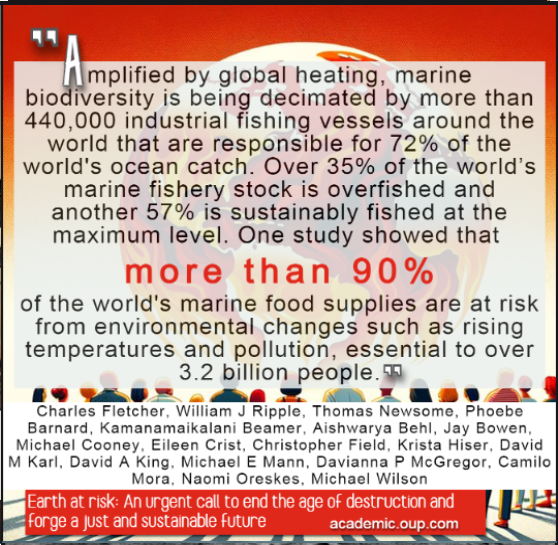 > than 90% of the 🌎's marine food supplies are at risk from environmental changes such as rising temperatures & pollution essential to ➡️OVER 3.2 BILLION PEOPLE From the Earth at Risk Report @WilliamJRipple et al #ClimateCrisis academic.oup.com/pnasnexus/arti…