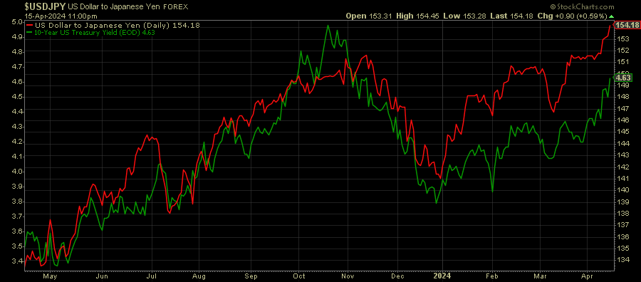 David Dierking tweet media