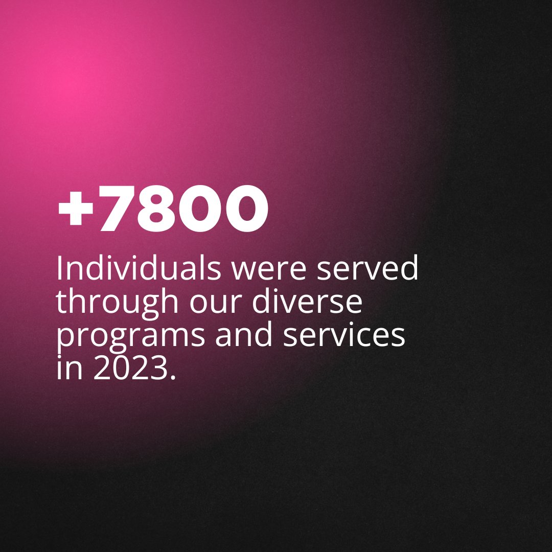 +7800 individuals were served through our diverse programs and services in 2023.