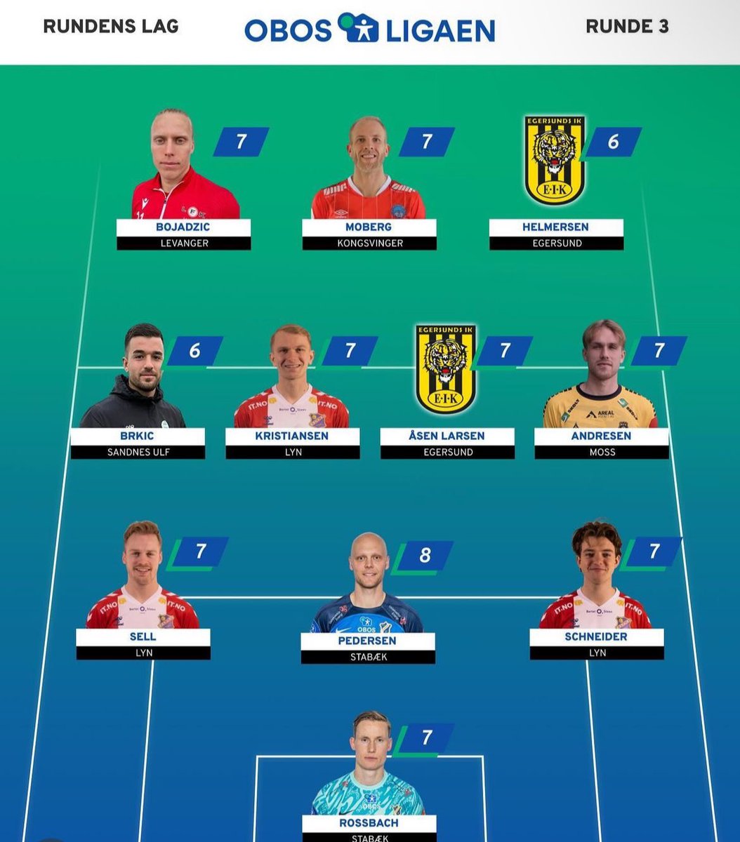 <a href="/Snilsen01/">Sander Nilsen</a> 🫡🫡