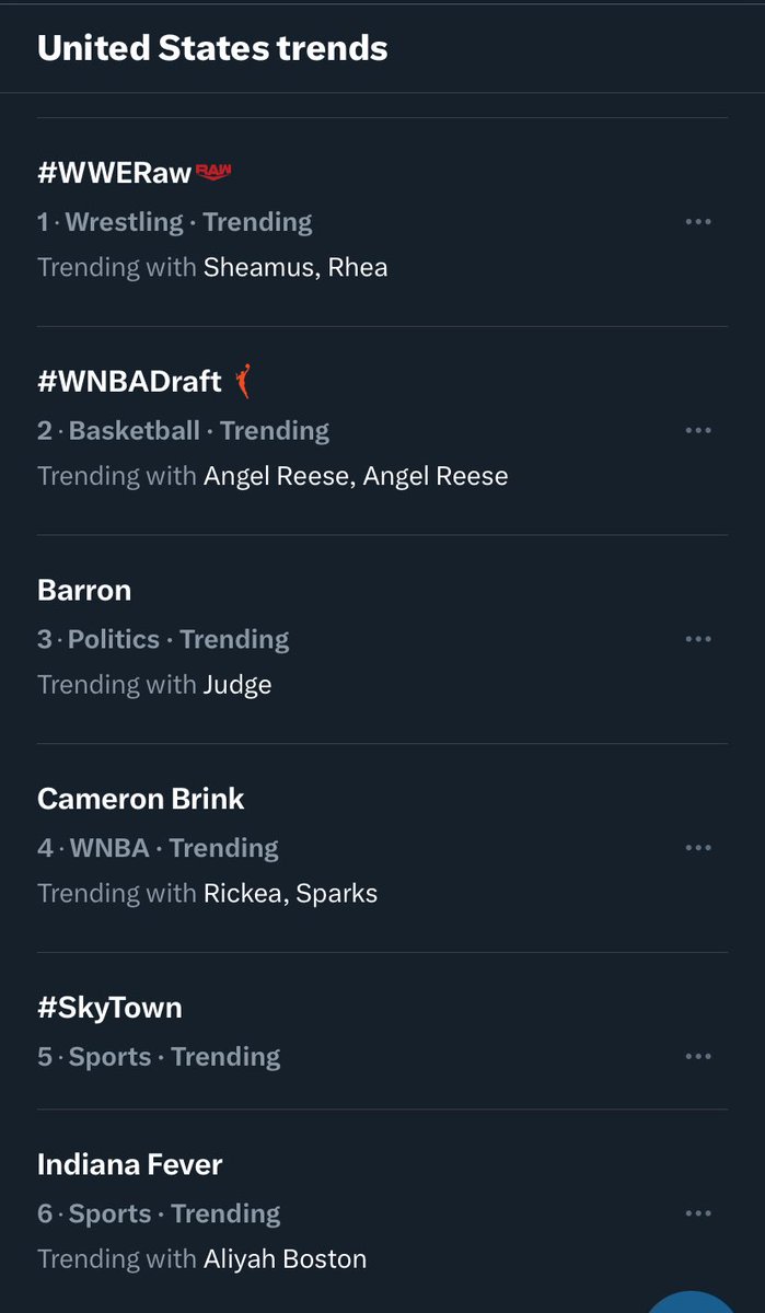 Top 5️⃣ trending in the USA last night? Skytown, y’all DID THAT ‼️