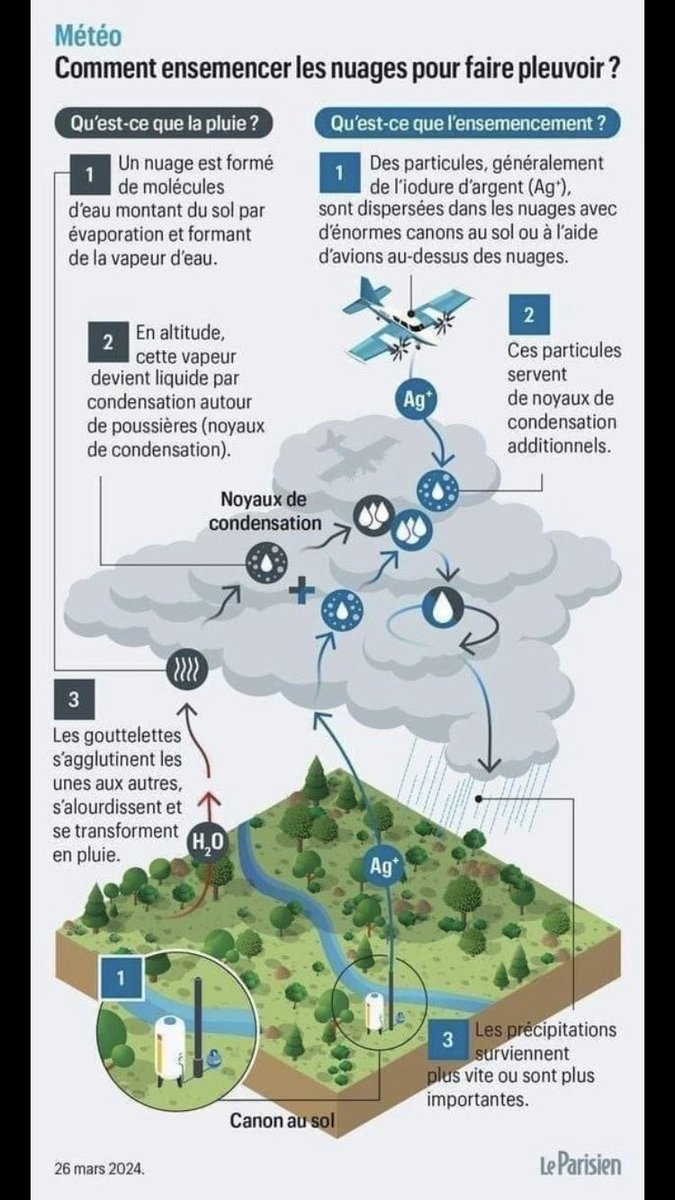 Akzsamaski's tweet photo. @LaColitruche Ce serait pour lutter contre le réchauffement climatique, seuls les normies ne savent pas que c’est un mensonge, wake up https://t.co/vG19eunATb