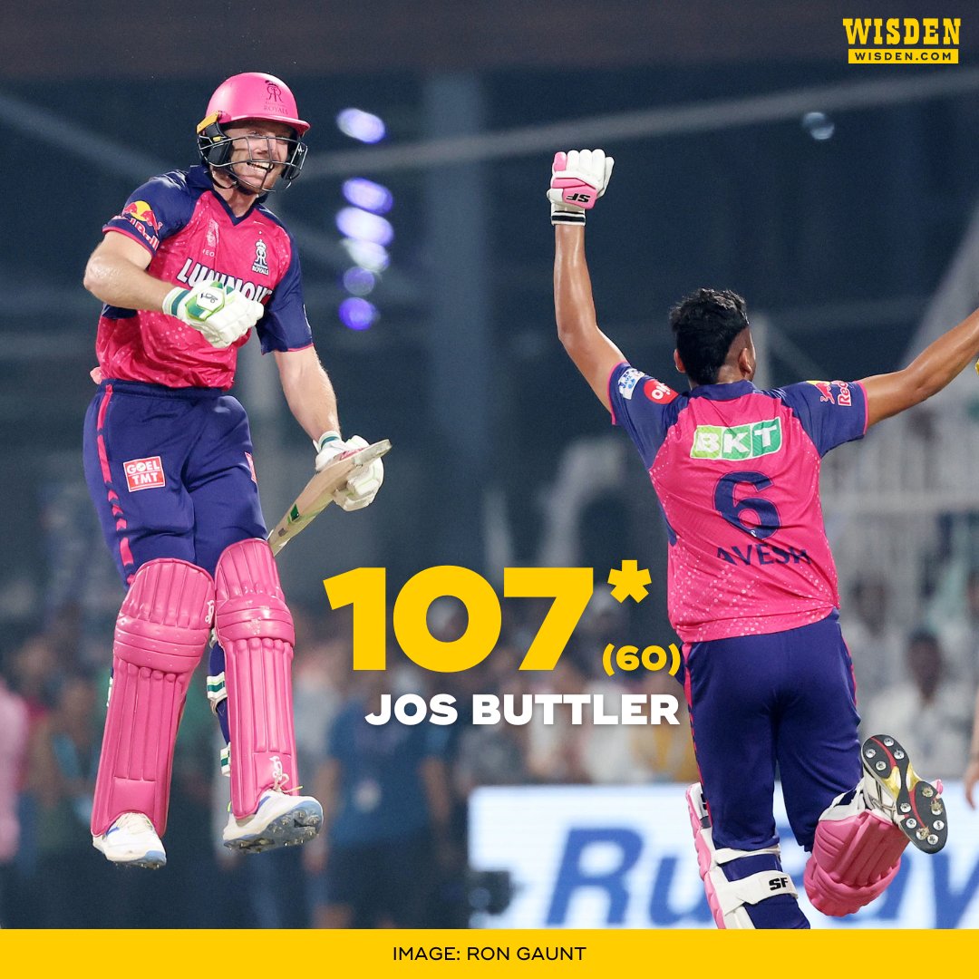 42* (34) ➡️ 107* (60)

Jos Buttler's stunning century helps Rajasthan Royals pull off the joint-highest successful chase in IPL history off the last ball in Kolkata 🔥

#IPL2024
