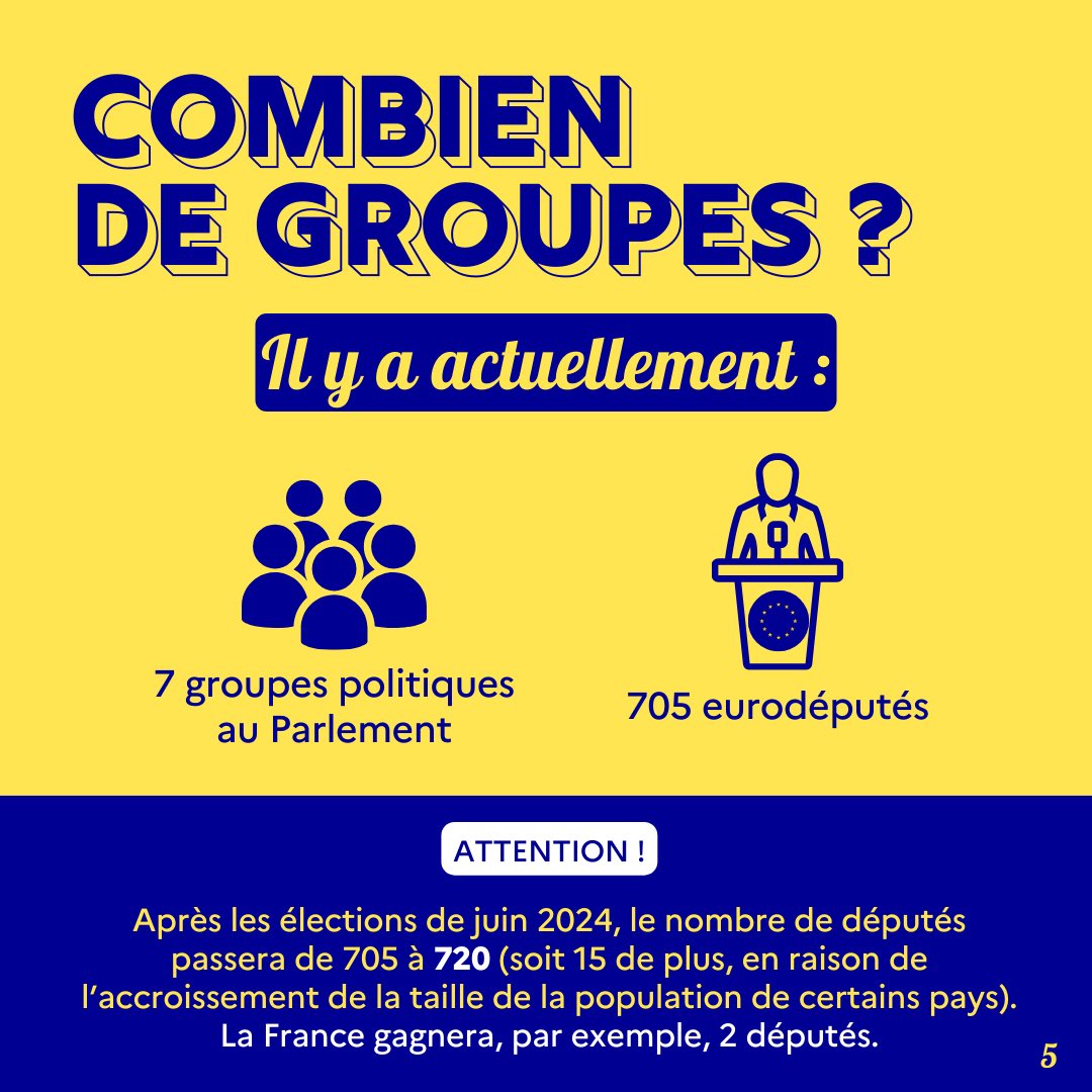 #Europeennes2024 🇪🇺 Combien compte-t-on de groupes politiques au Parlement ?