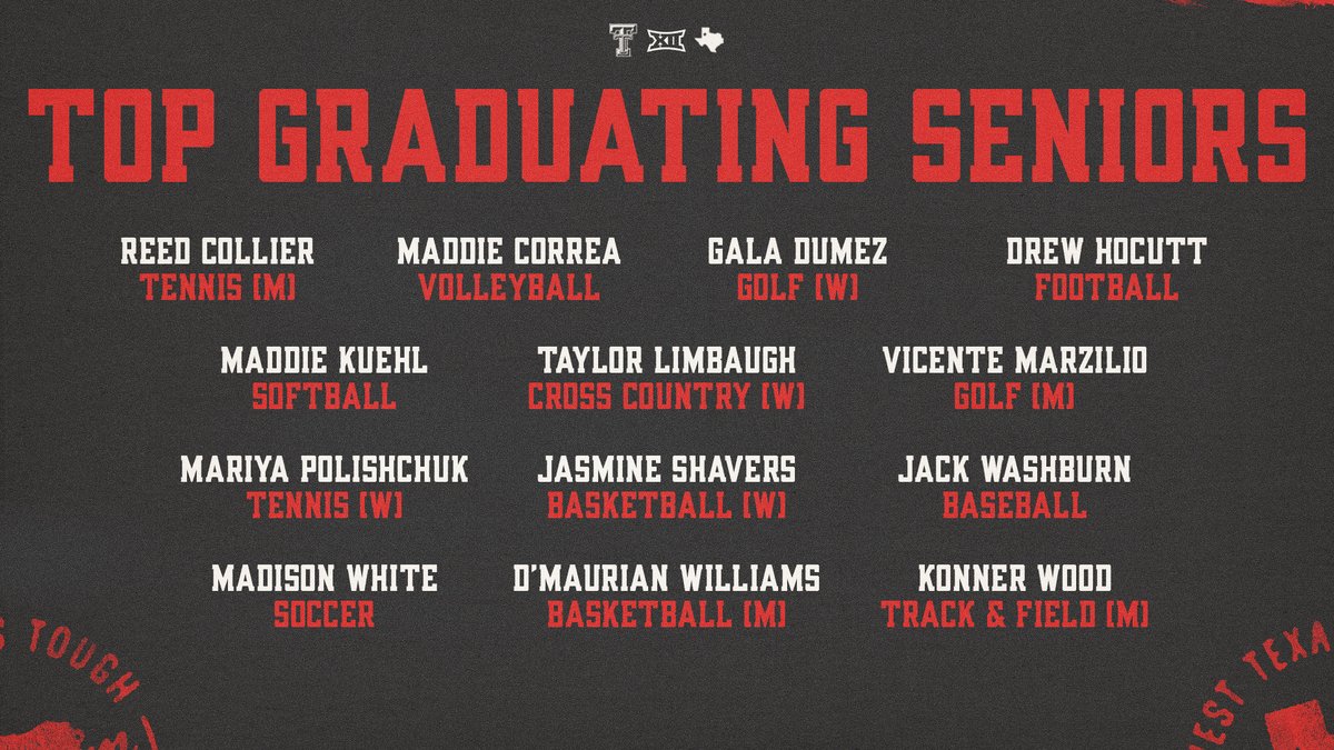 @TexasTechSoccer @TexasTechTF And finally… We would like to honor our top graduating seniors from each team. Congrats on all your hard work! 👏