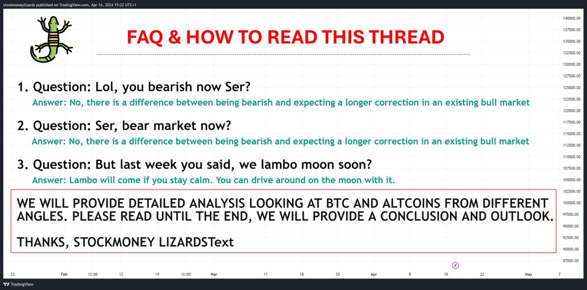 1/12

IMPORTANT: PLEASE READ FIRST BEFORE PROCEEDING.

We will look at TA, macroeconomics, sentiment, ETFs, and geopolitical tensions.