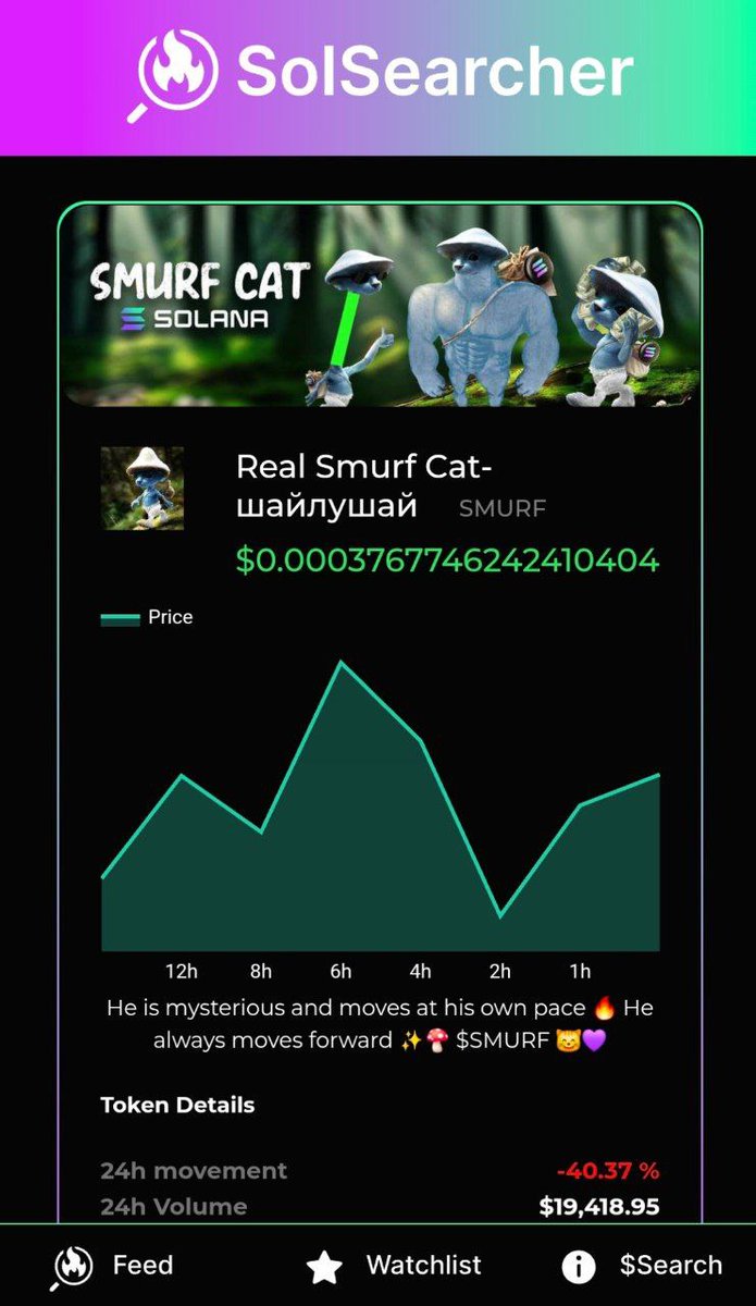 Smurf Cat Solana tweet media