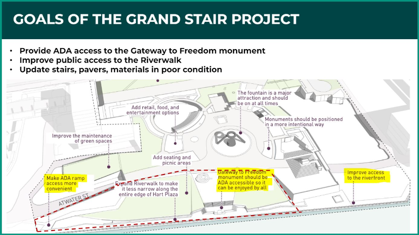 Hart Plaza 'Grand Stair' project will widen RiverWalk (YES!) and improve access. Construction to begin next month. detroitmi.gov/departments/de…