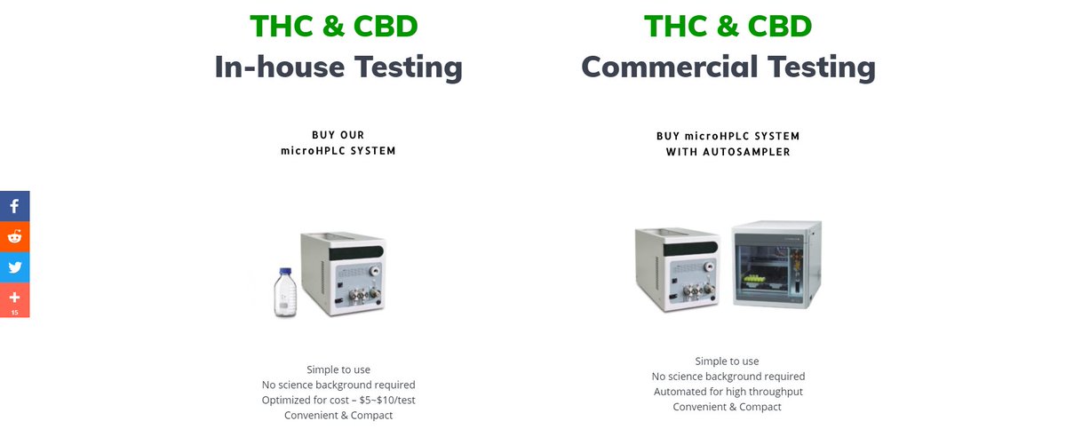 We`ve partnered with financing firms.! You can get an unsecured loan to finance the HPLC starting at around $320/month! #cannabis #canadagrows #canadagrown #canadiangrown #canadiangrownflowers #canadianplants #canadagrowing #canadiangrowers #cannabisgrowersofcanada #cannabis