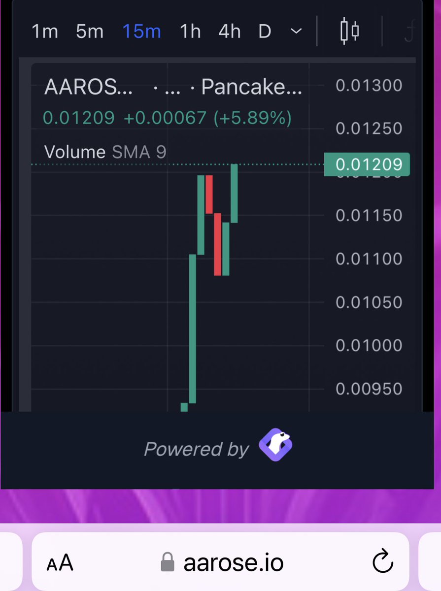 aarosenation's tweet photo. A CriptoStar has born ⭐️Infinite Abundance and Love for All 🧡 https://t.co/yQRtqYzxKd https://t.co/BaRvoTCCLu