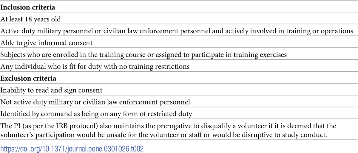 CU Anschutz Physical Medicine tweet media