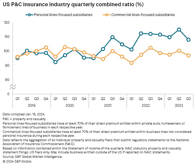 Ben Carlson tweet media