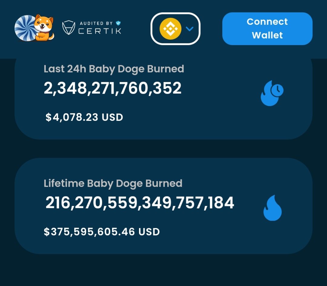 💁‍♂️ 𝘽𝙧𝙚𝙖𝙠𝙞𝙣𝙜 𝙉𝙚𝙬𝙨 🎊 

In The Last 24h #BabyDoge Burned 🔥 👇👇
2,348,271,760,352 :- $4,078.23 USD

Follow @100Xpotential to get regular updates 💡 

#Binance #Bitcoin #1000X #memecoin #BNB #Airdrops #Blockchain #NFT #Altcoins #BabyDoge #Solana