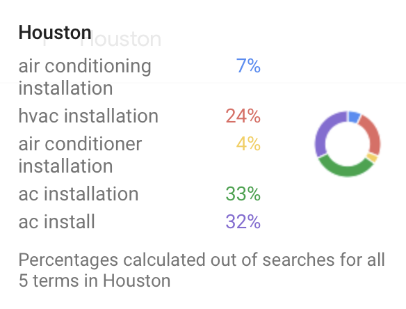 Zachary Wilson tweet media