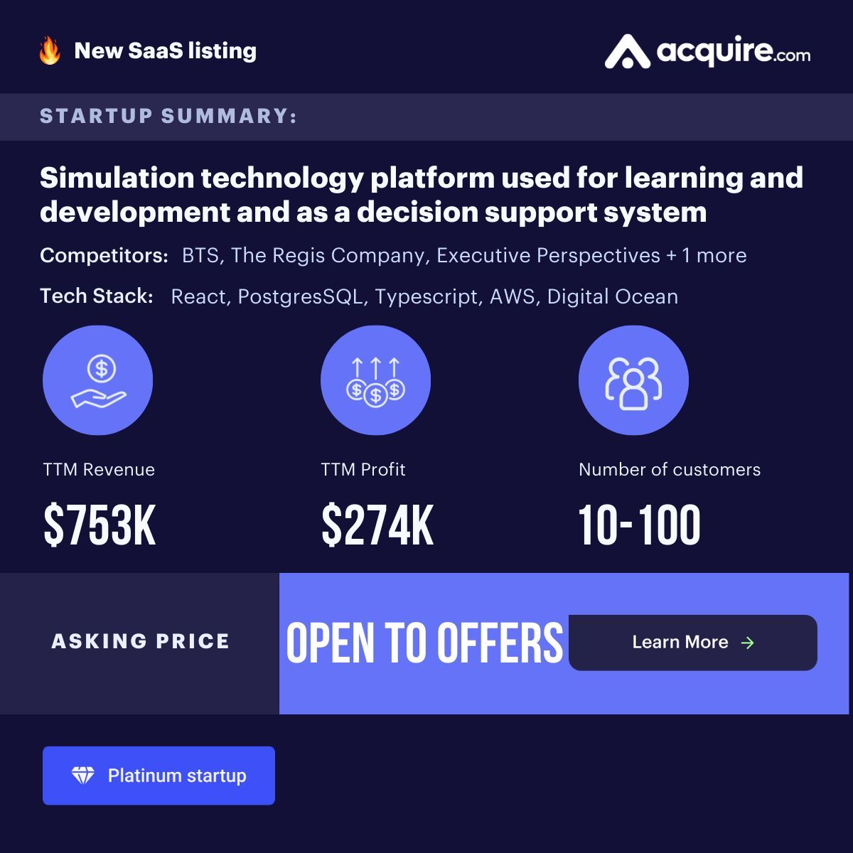 🔥 New GBA Startup Listed 🔥 SaaS | Simulation technology platform used for learning and development and as a decision support system | $753k TTM revenue Asking Price: Open to Offers Contact the seller here: buff.ly/48Dvy4Y