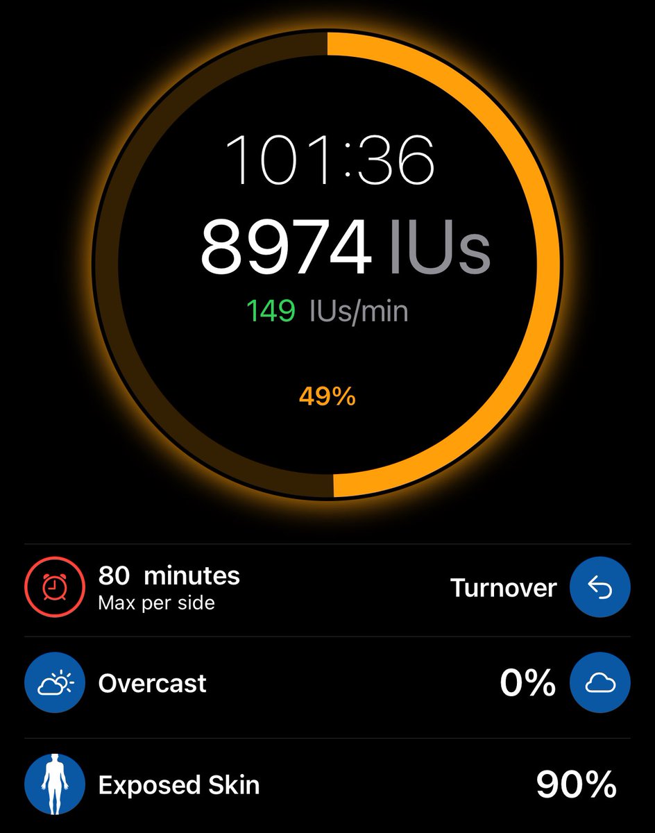 Another day of acquiring unlimited power. No coincidence why my energy and sleep is elite

The app is @dminderapp
