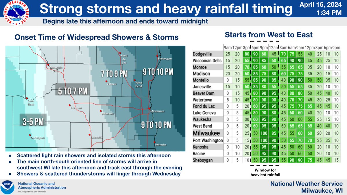 Strong storms and heavy rainfall is still on track for late this afternoon and evening. See timing below. #swiwx