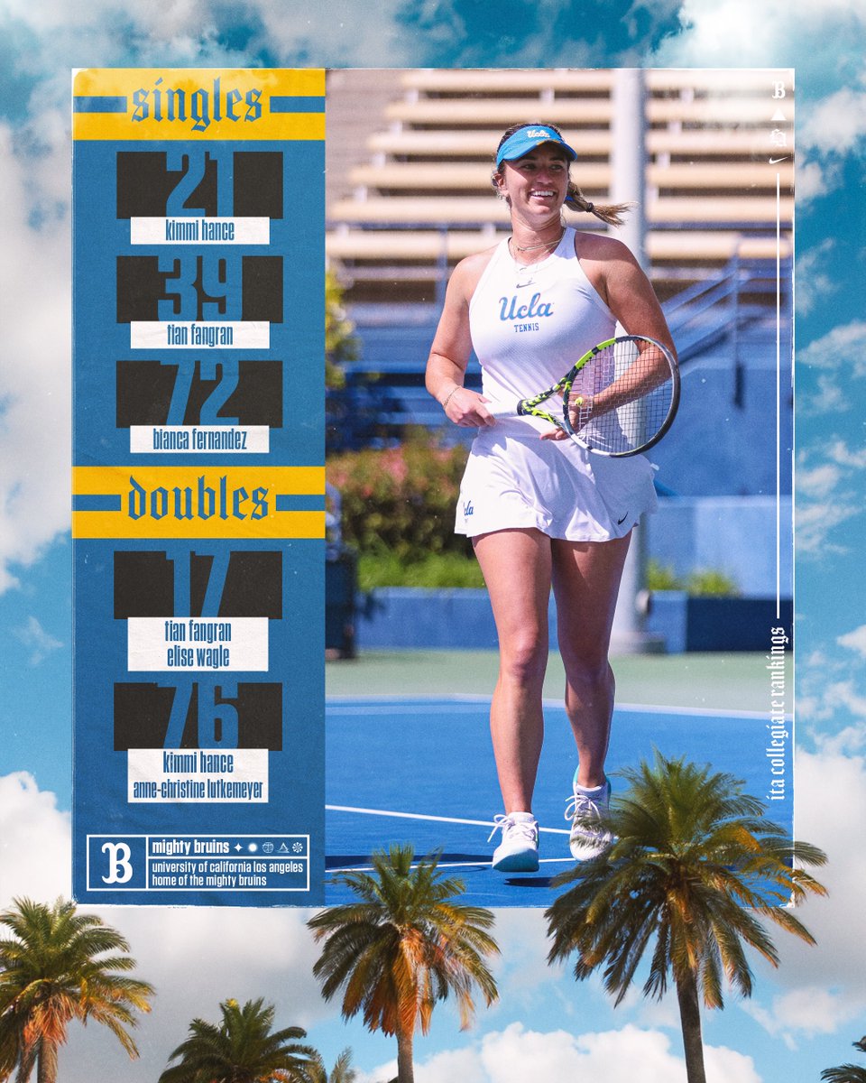 Career-high showings for Kimmi in singles and Tian in doubles 📈💪 #GoBruins