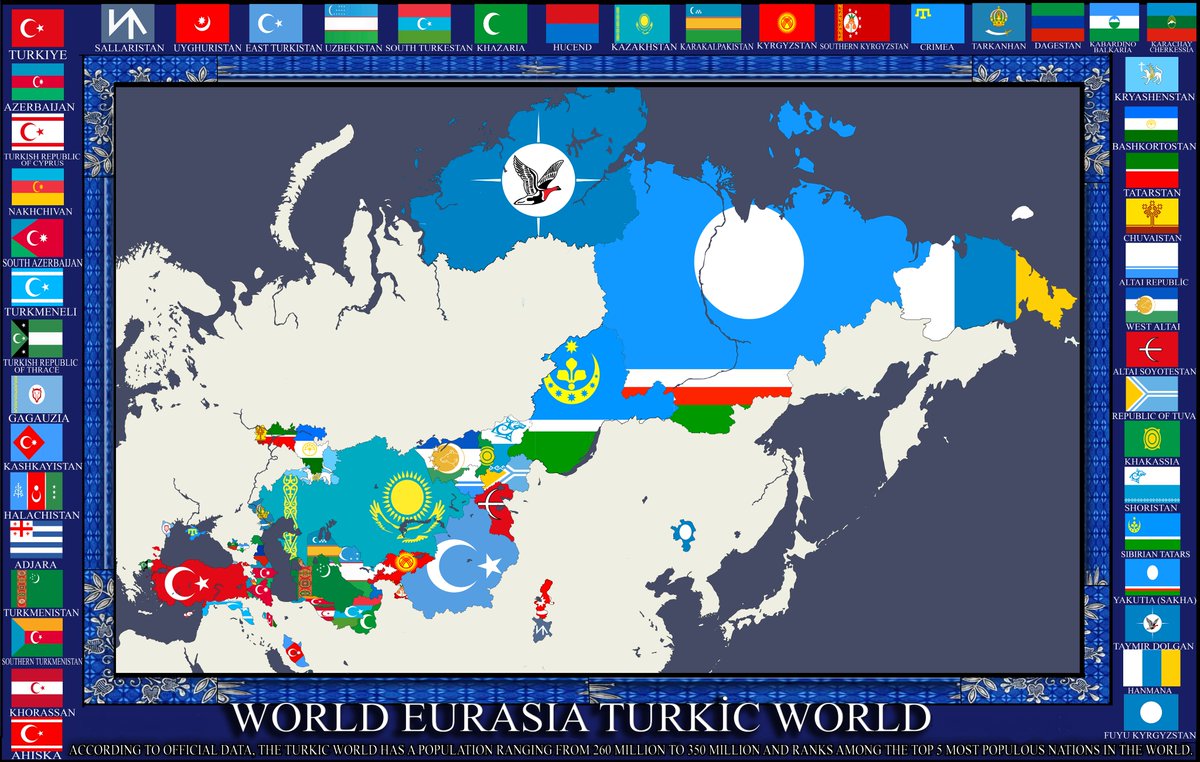 Turkic World🌏