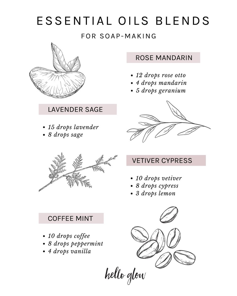 Learn how to make soap with essential oils: helloglow.co/rosemary-eucal… #soapmaking #essentialoils