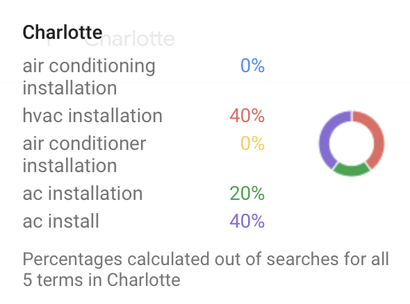 Zachary Wilson tweet media