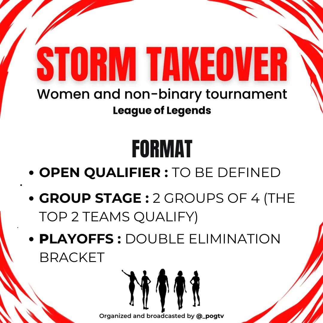 Here the important infos make sure to save it ! 📝👀 also the link to the tournament's Discord !! : discord.gg/6dP5NXPYeJ