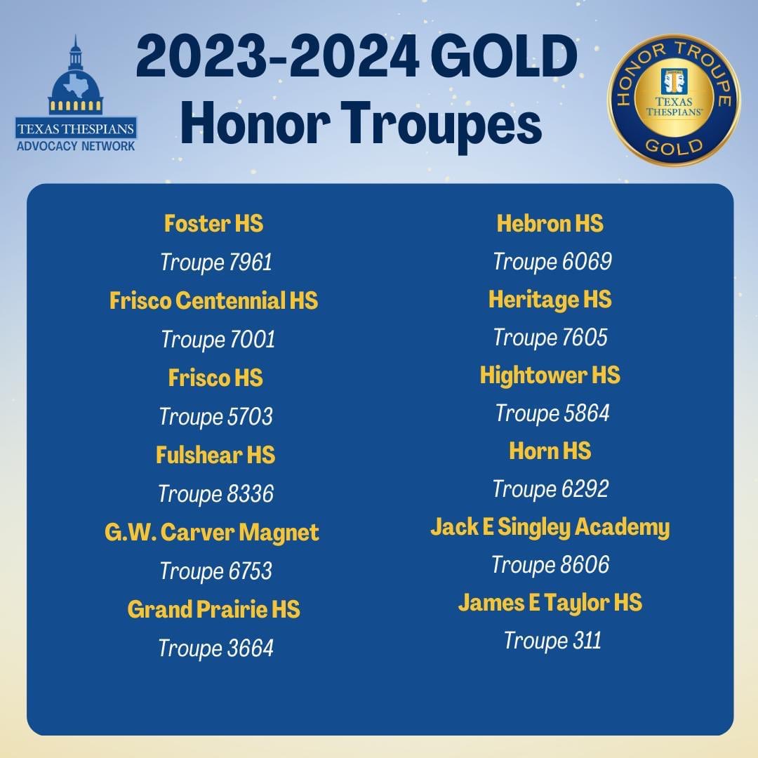 Congratulations to CFHS talented <a href="/ChargerTheatre/">FulshearHSTheatre</a> 🎉🎭🎟️⭐️

All HTLA awards will be presented at the 2024 Texas Thespians Troupe Days. 

texasthespians.org/leadership_aca…

texasthespians.org/troupe_days.ht…

<a href="/Fulshear_HS/">Fulshear High School</a>
@LamarConsPVA 
<a href="/fbherald/">Fort Bend Herald</a> 
<a href="/LeamanJH/">Leaman Junior High</a>