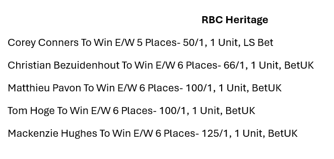 FGD_Sports's tweet photo. My bets this week for RBC Heritage on the PGA Tour. Taking on the top of the market this week as I'd be surprised if any of them apart from Scottie won. Good luck to anyone having a bet! #RBCHeritage #PGATour #BettingX #bettingsports #SportsBettingX https://t.co/AGc9ClFF2Z