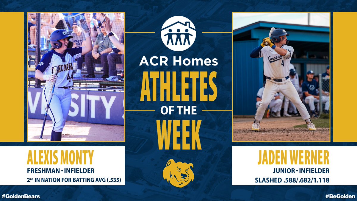 Congrats to our ACR Homes, Athletes of the Week! Read more about Alexis & Jaden’s achievements at cspbears.com. #BeGolden #GB4L #LetsGoBears #CSP