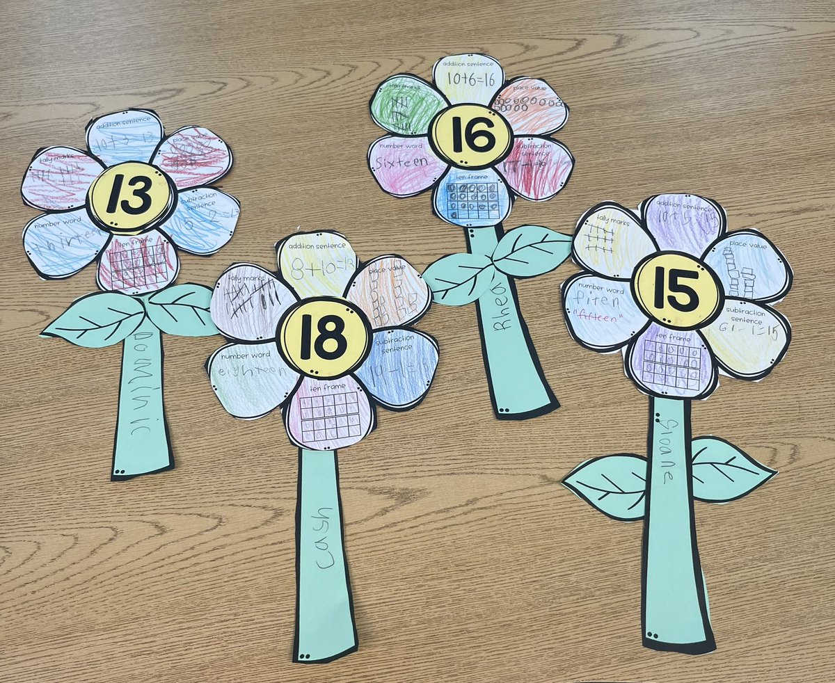 April showers bring math flowers @brigschools 🌼🌦️ Kinder, 1st, and 2nd grade scholars created beautiful math blooms! 🌸✨