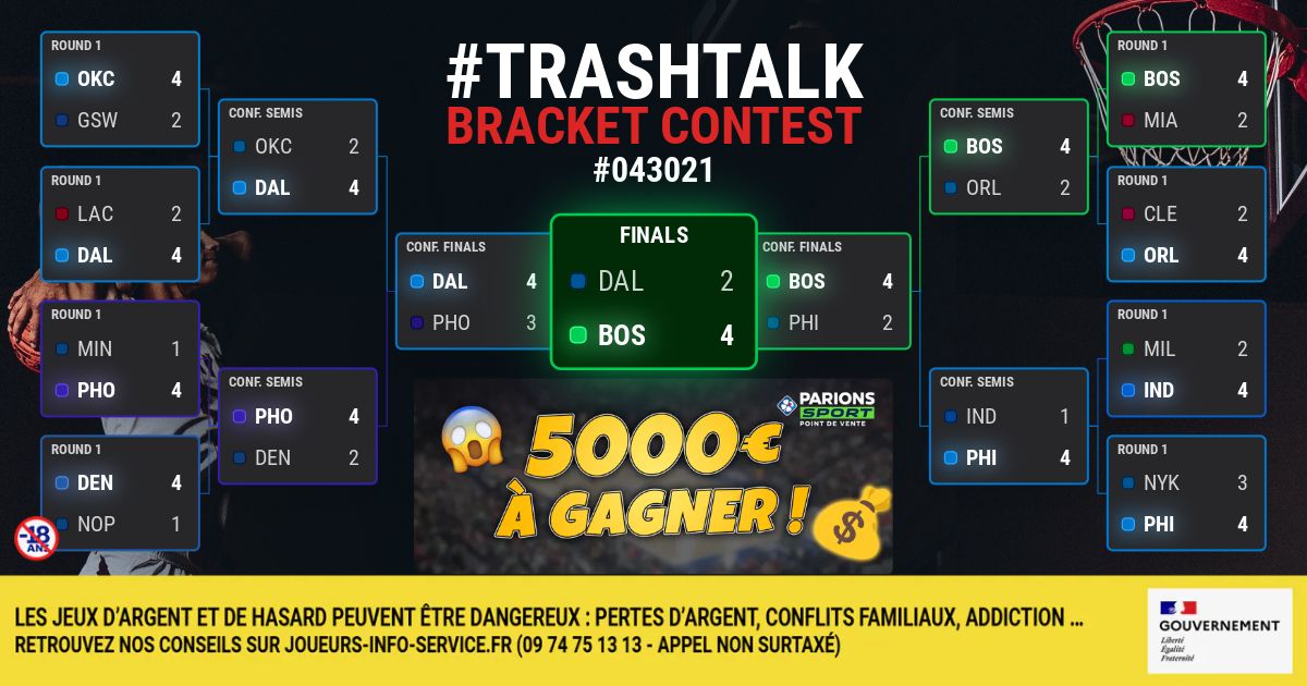 mrdaminou's tweet photo. Et voilà mon pronostic tant attendu ! (quelques surprises quand même 😁) #TrashTalkBracketContest https://t.co/DlSjQiUPXN