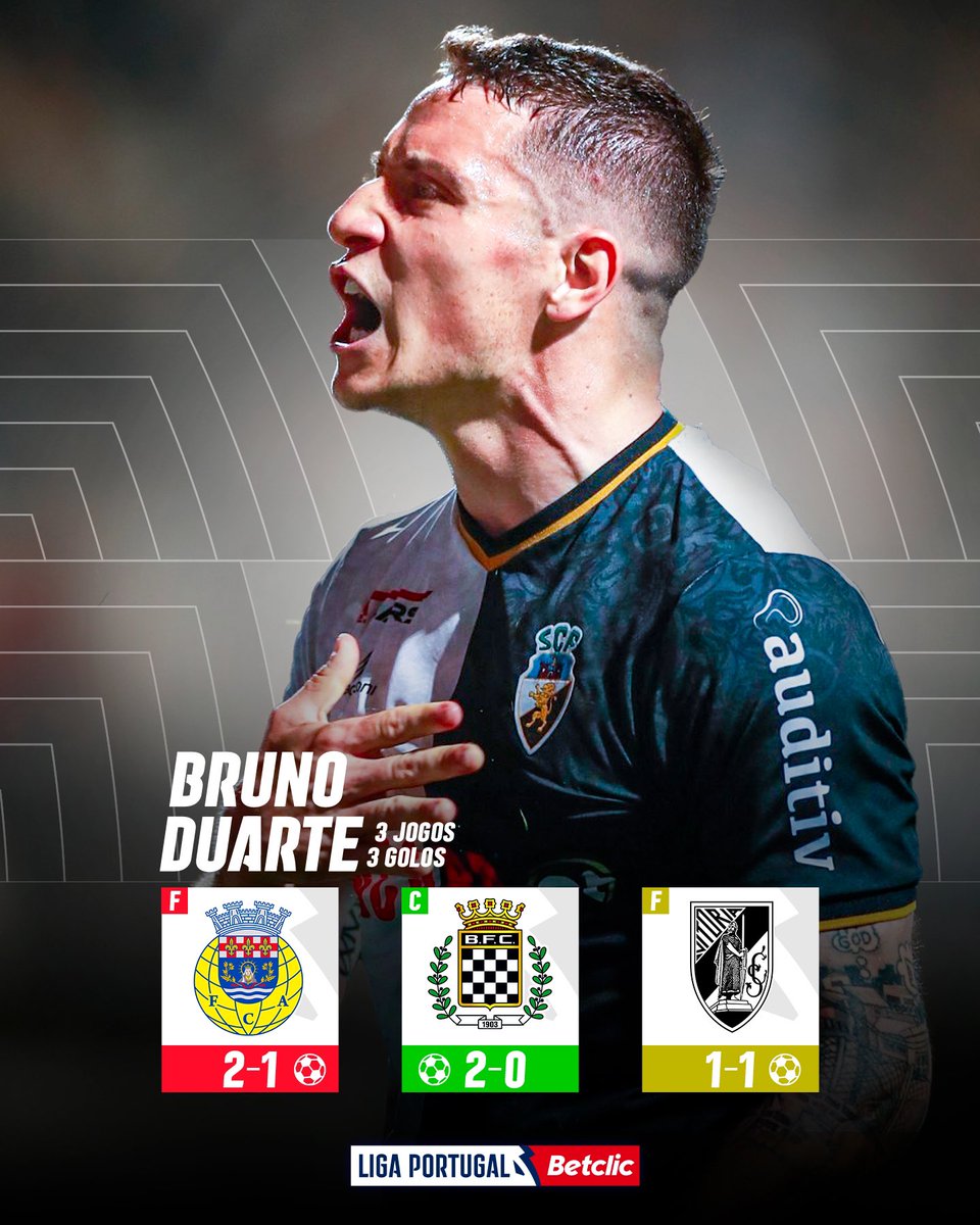 Grita que é 𝗚𝗢𝗟𝗢 🔥 Bruno Duarte marcou por 3️⃣ vezes nos últimos 3️⃣ jogos do SC Farense e bateu o recorde pessoal numa época na #LigaPortugalBetclic 💥 #LigaPortugal #CriaTalento #SCF #NãoPára